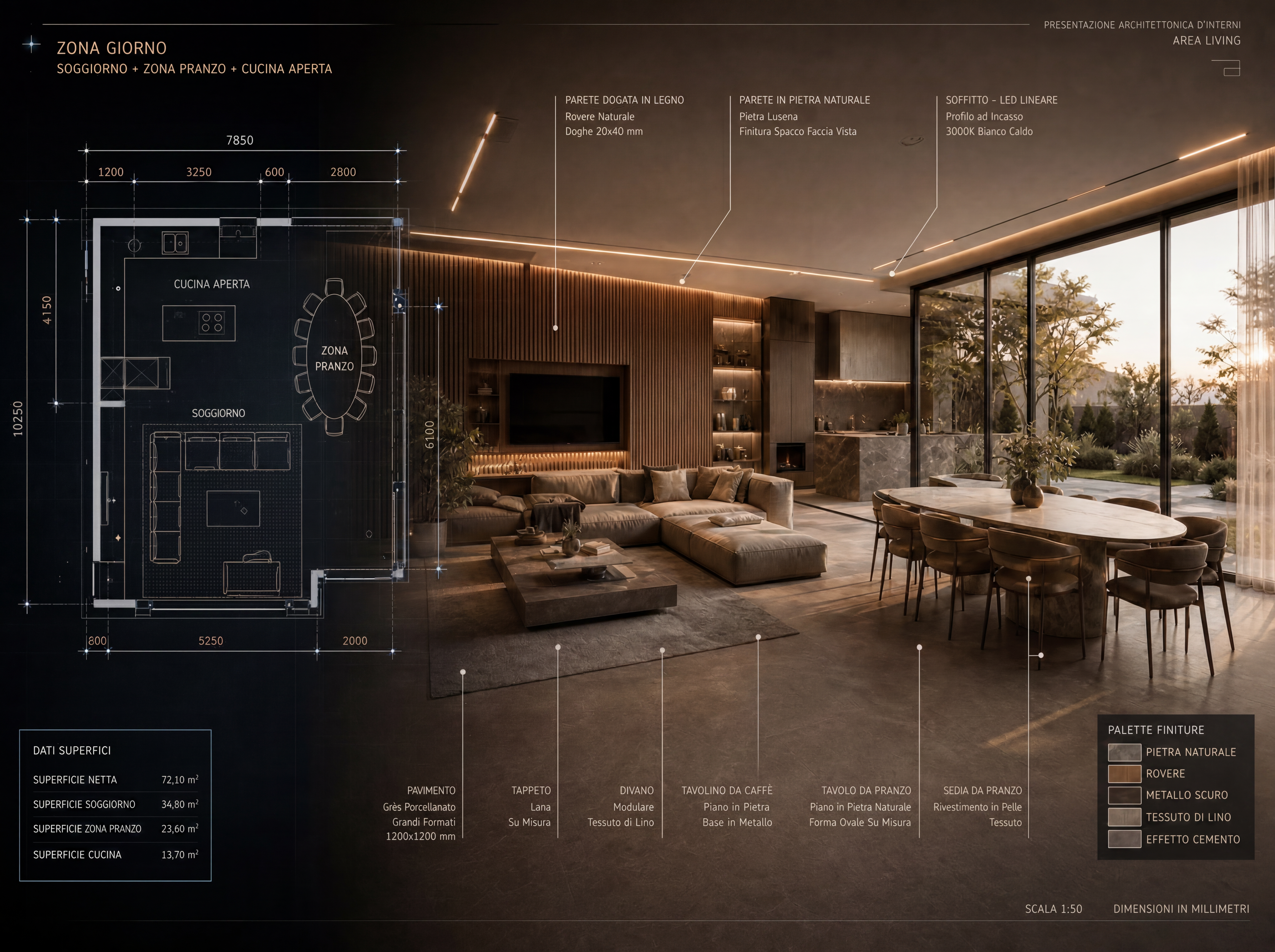 Presentazione architettonica interior — Easy Project Studio